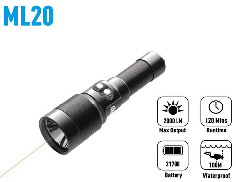ML20(TORCH with LASER)