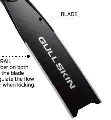 GULL)carbon fin blade