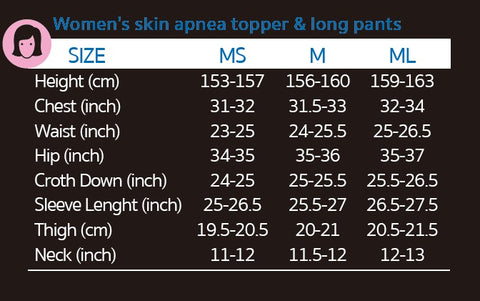 22 skin apnea 3mm sets(womens)