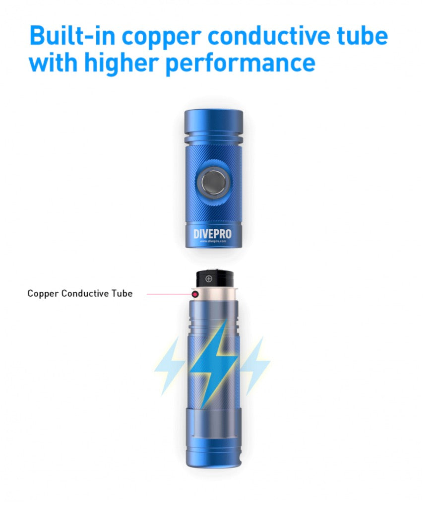 S10 – DIVE SPACE